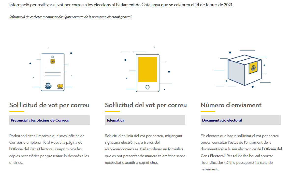 Eleccions al Parlament de Catalunya 14 de febrer 2021