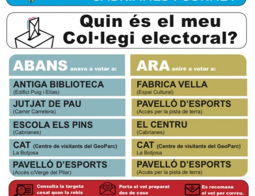 Mesures Covid-19 - Eleccions al Parlament 14 de febrer 2021