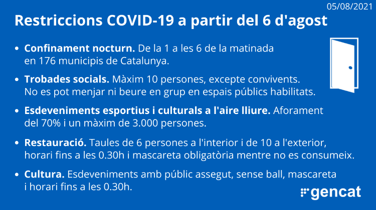 Mesures vigents per la COVID-19 a partir del 6 d'agost